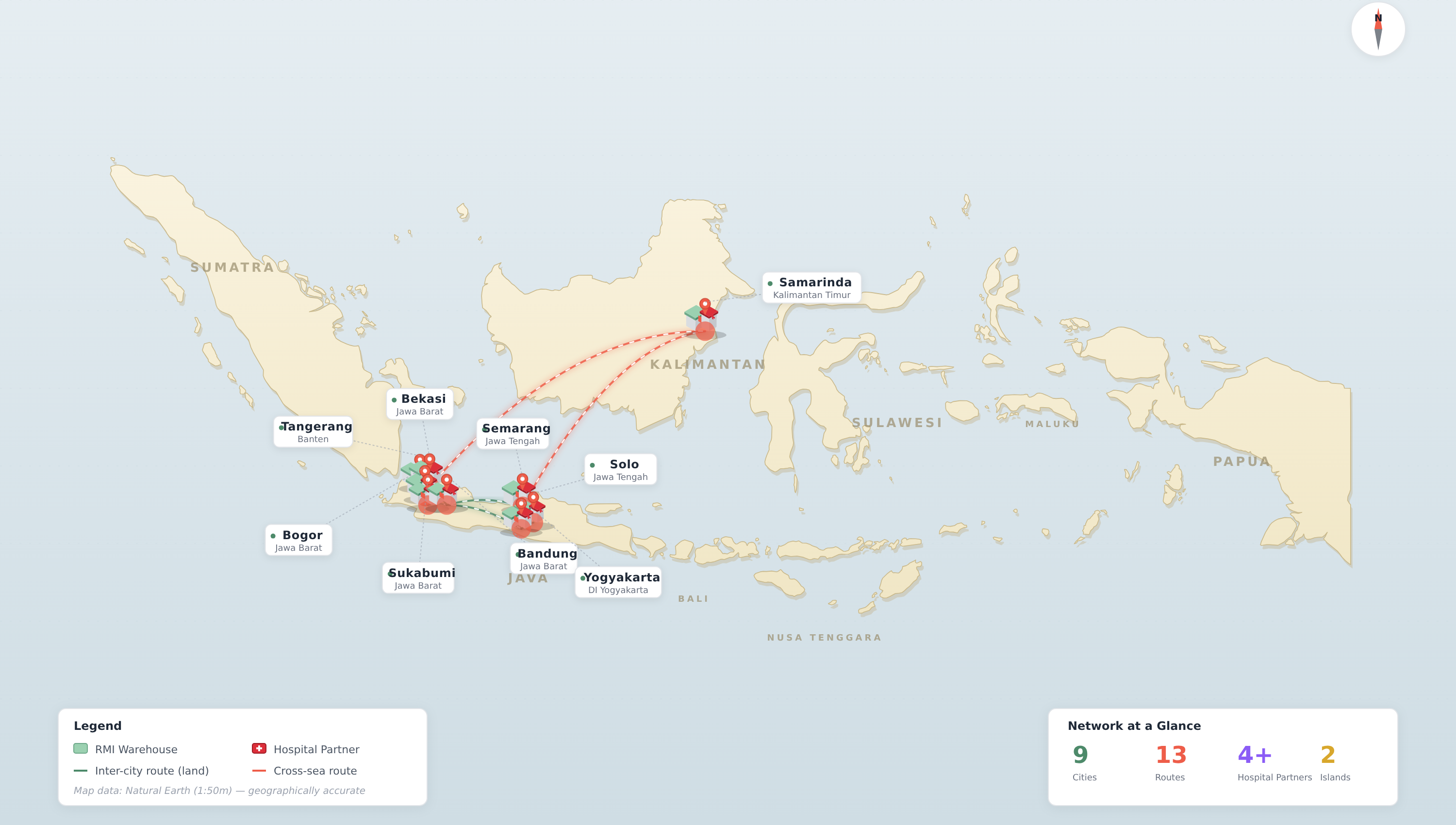 RMI Warehouse & Hospital Partner Network across Indonesia